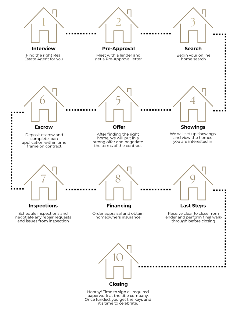 Janae Landing page (1)